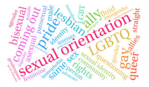 discrimination based on sexual orientation