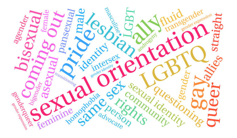 Discrimination Based On Sexual Orientation Missouri Real Estate Lawyer Missouri Real Estate Lawyer