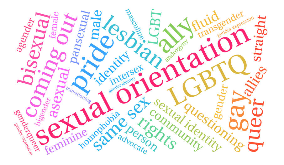 Sexual Orientation Missouri Real Estate Lawyer Missouri